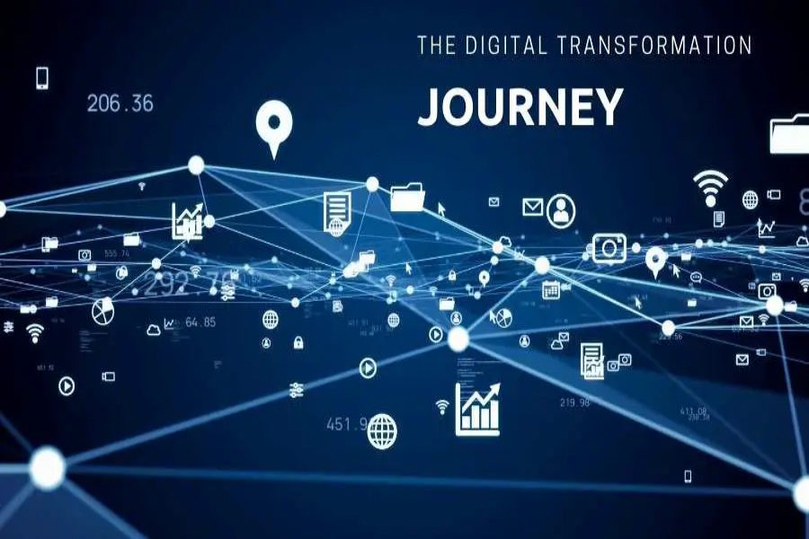 Digital Transformation Journey for a Traditional Insurance Company